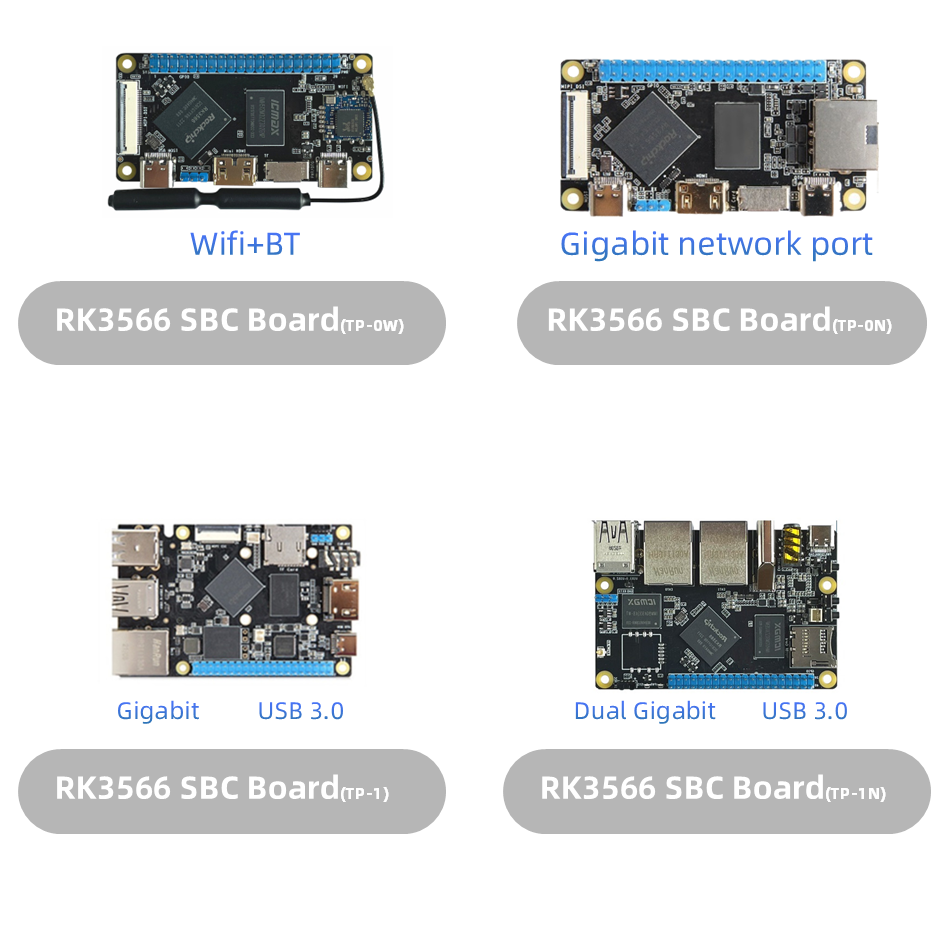 Rk3566 Core ဘုတ်အဖွဲ့ Motherboard SBC တစ်ခုတည်းဘုတ်အဖွဲ့ကွန်ပျူတာ