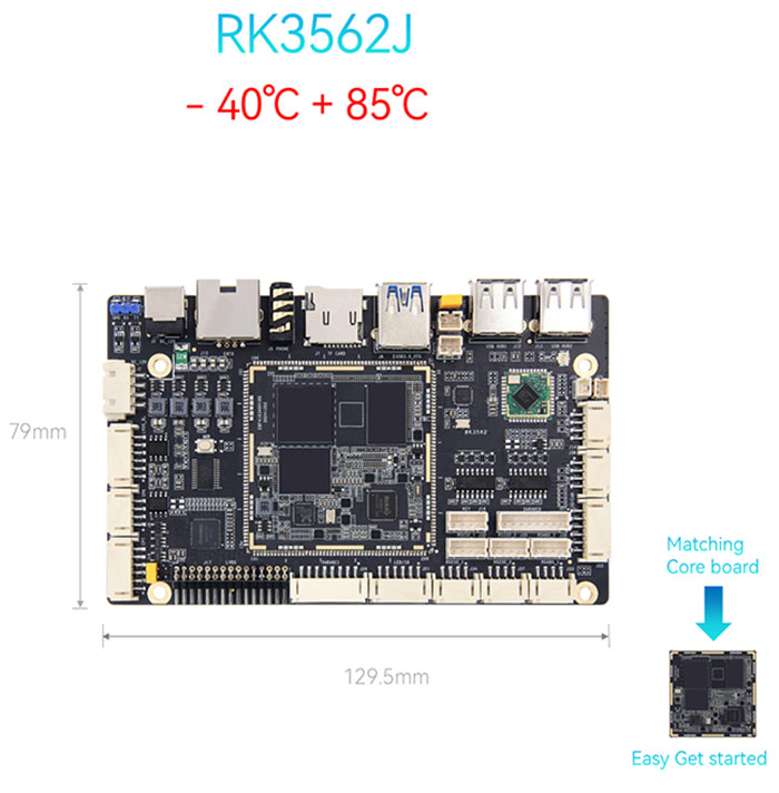 RockChip Rk3562J ဖွံ့ဖြိုးရေးဘုတ်အဖွဲ့ကဘာလဲ။