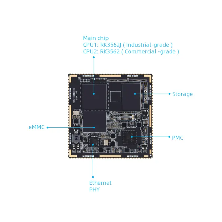 Rk3562 AI ပရိုဆက်ဆာသည် Rk3562 ၏ hardcore အစွမ်းသတ္တိကိုပြသသည့် China Chip ဆုကိုအနိုင်ရရှိခဲ့သည်