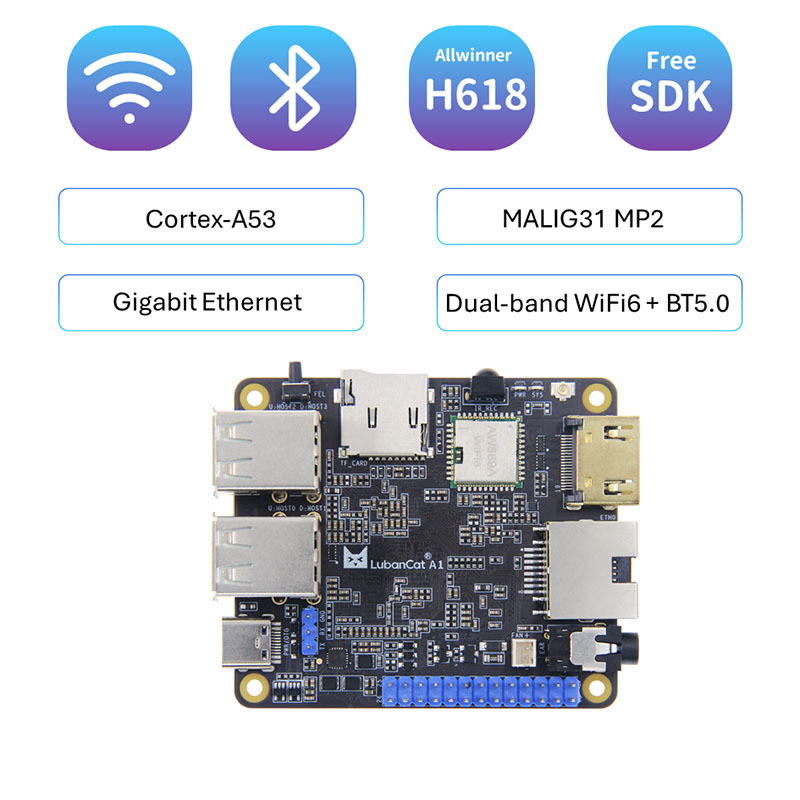 Ai AllWinner H618 ဖွံ့ဖြိုးရေးဘုတ်အဖွဲ့ WiFi6 + Bluetooth 5.0 Android Linux Motherboard