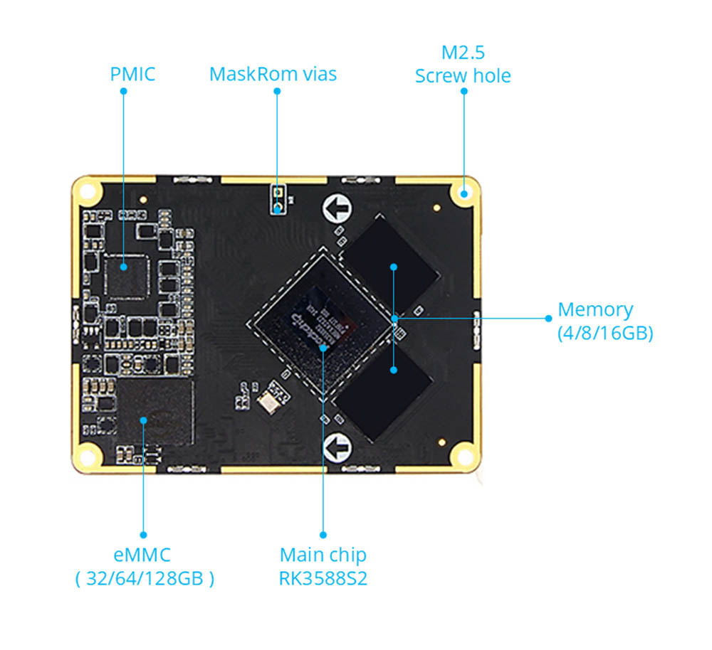 RK3588S Single Board Computer