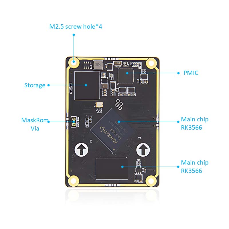 RockChip Rk3566 BTB Core ဘုတ်အဖွဲ့